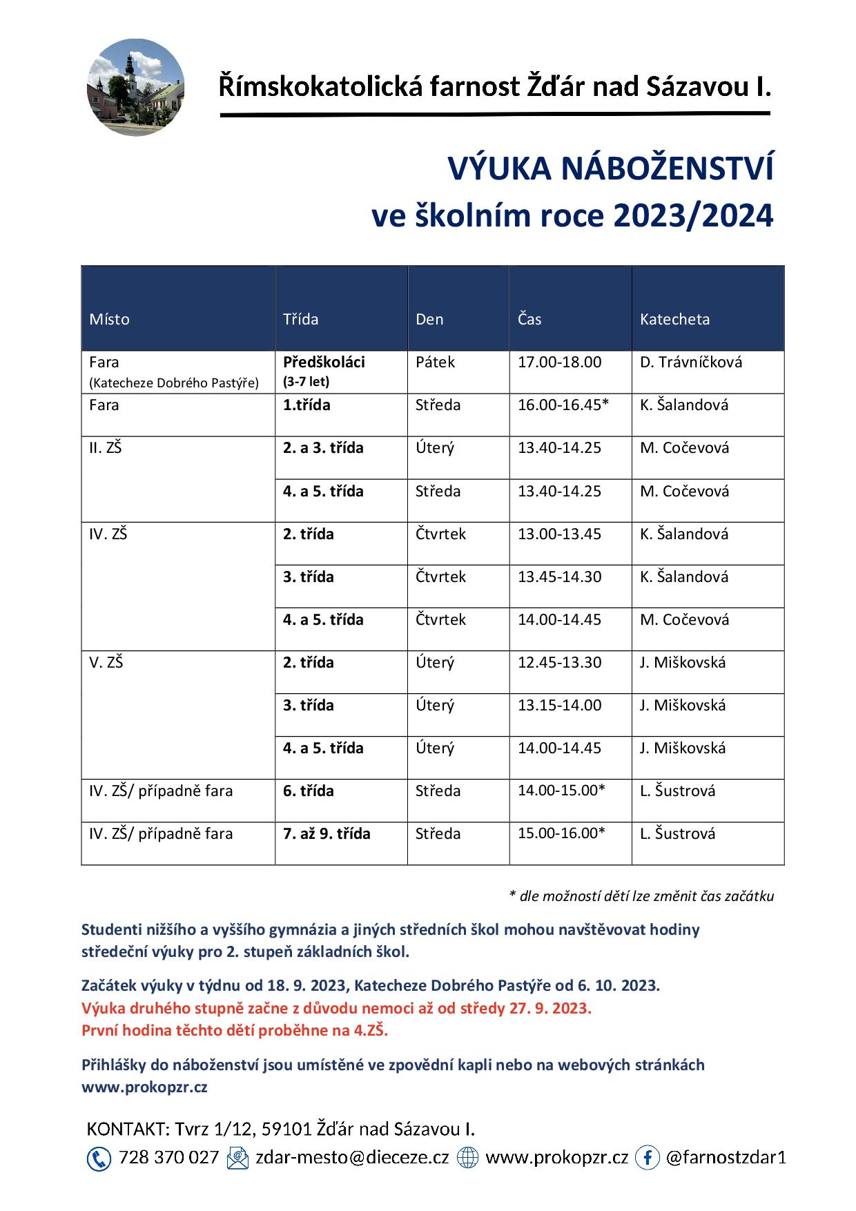 Výuka náboženství 2023-24-3.jpg